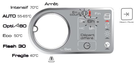 BRANDT DFH 815 - - Départ différé ③ - 1