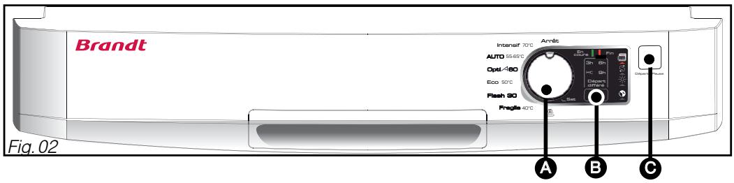 BRANDT DFH 815 - - Presentation du bandeau de commande - 1
