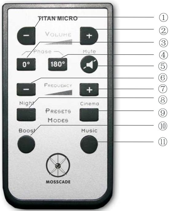 MOSSCADE TITAN 7.4 NOIR - Description de la télécommande - 1