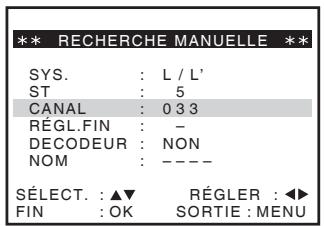 SONY SLV-SE640 - Avant de commencer... - 7