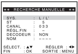 SONY SLV-SE640 - Avant de commencer... - 8