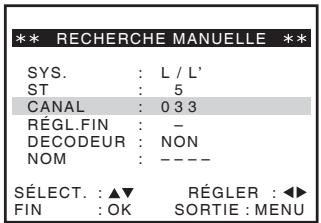 SONY SLV-SE640 - Avant de commencer... - 6