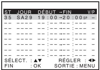 SONY SLV-SE640 - Avant de commencer... - 10