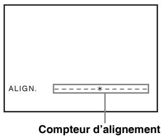 SONY SLV-SE640 - Réglage de l'alignement - 1