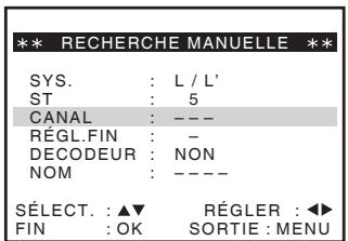 SONY SLV-SE640 - Avant de commencer... - 6