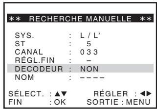 SONY SLV-SE640 - Avant de commencer... - 14