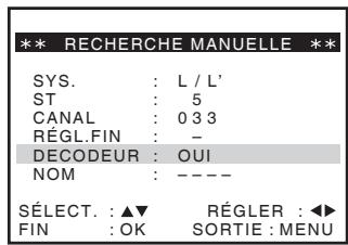 SONY SLV-SE640 - Avant de commencer... - 16