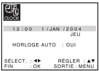 SONY SLV-SE640 - Avant de commencer... - 3