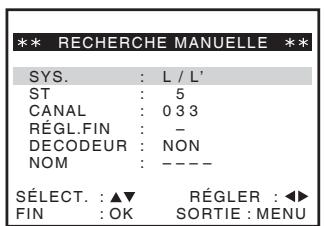 SONY SLV-SE640 - Avant de commencer... - 9