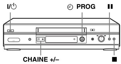 SONY SLV-SE640 - Enregistrement démissions à l'aide du boutonprogrammateur (SLV-SE840B uniquely) - 1