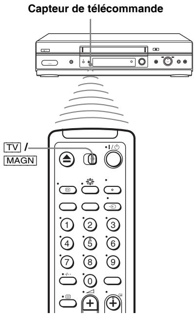 SONY SLV-SE640 - Utilisation de la télécommande - 1
