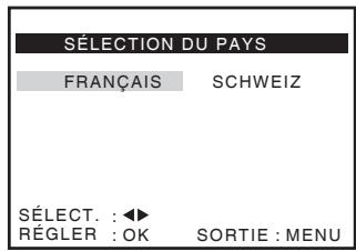 SONY SLV-SE640 - Étape 4: réglage du magnétoscope à l'aide de la fonction de réglage automatique - 1