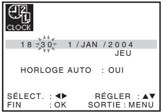 SONY SLV-SE640 - Avant de commencer... - 7
