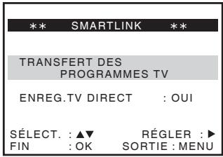 SONY SLV-SE640 - Avant de commencer... - 5