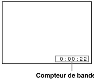 SONY SLV-SE640 - Pour vérifier la durée restante de la cassette - 1