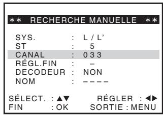 SONY SLV-SE640 - Avant de commencer... - 12