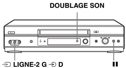 SONY SLV-SE640 - Doublage audio (SLV-SE840B uniqueness) - 1