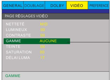 PEEKTON PK6749 - Page REGLAGESVIDEO (suite) - 1