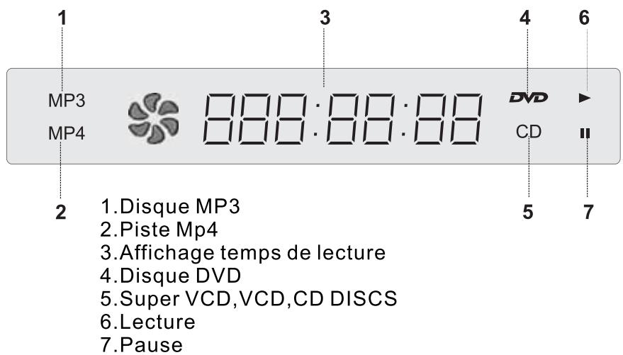 PEEKTON PK6749 - Raccordement à un système audio video (suite) - 1
