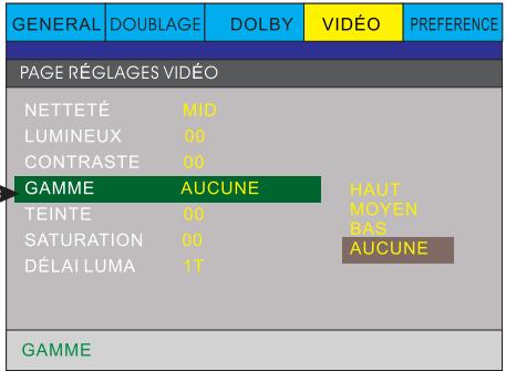 PEEKTON PK6749 - Page REGLAGESVIDEO (suite) - 2