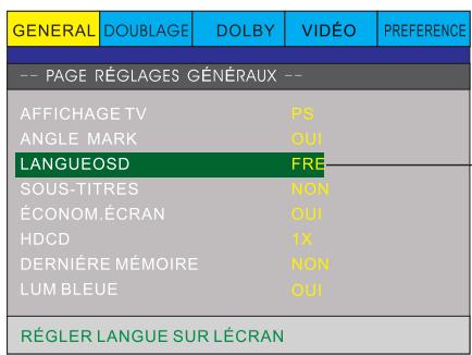 PEEKTON PK6749 - Configuration des menus - 1