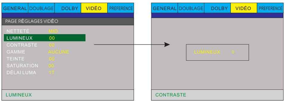 PEEKTON PK6749 - Page REGLAGESVIDEO (suite) - 1