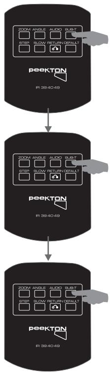 PEEKTON PK6749 - Fonction sous-titres - 1