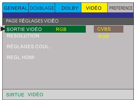 PEEKTON PK6749 - Page REGLAGESVIDEO - 1