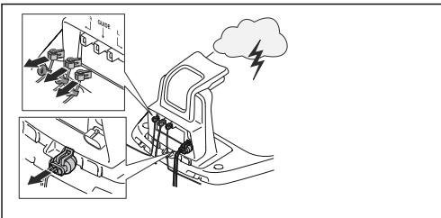 KARCHER SMART SILENO - En cas d'orage - 1