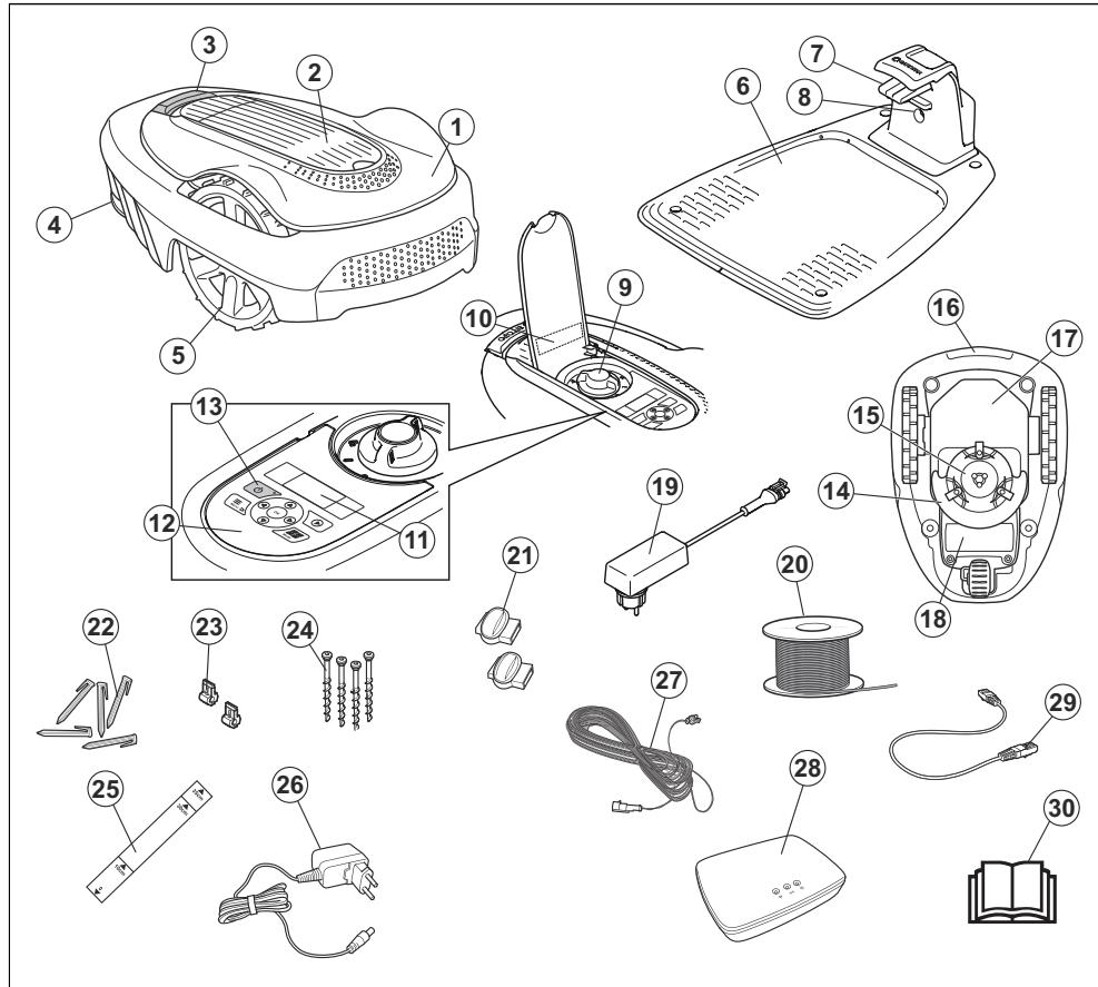 KARCHER SMART SILENO - Description du produit - 1