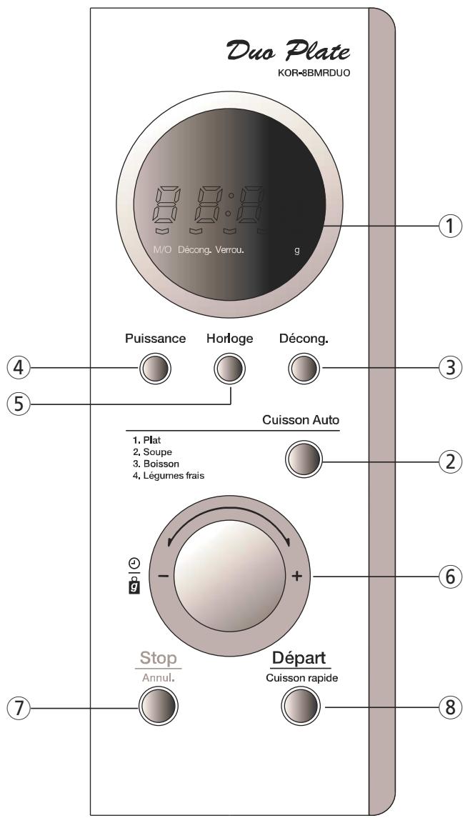 DAEWOO HOR-8BMRDU - SCHEMA (suite) - 1