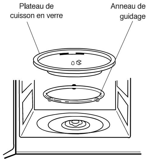 DAEWOO HOR-8BMRDU - Plateau de cuisson en VERRE - 1