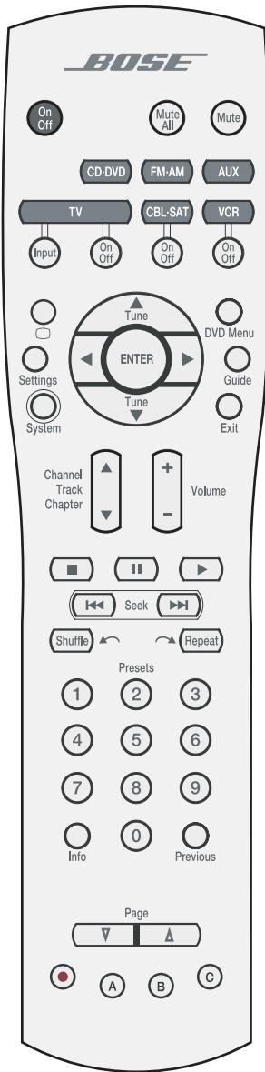 BOSER LIFESTYLE 28 S2 - Boutons de la télécommande - 23