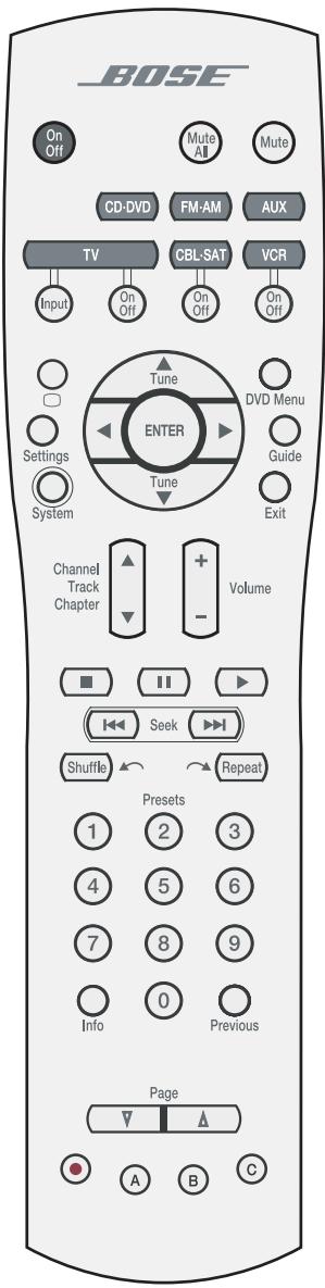 BOSER LIFESTYLE 28 S2 - Boutons de la télécommande - 12