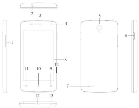 LEXIBOOK TABLET PHONE XL - Description de ton tablet phone® - 1