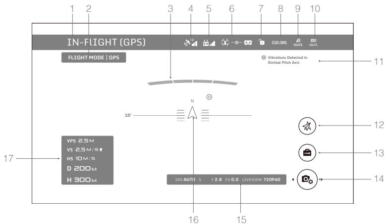 DII NC - Écran principal - 1