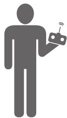 DII NC - Mode standard - 2