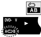 YAMAHA DVDS830 - Durant la lecture - 1