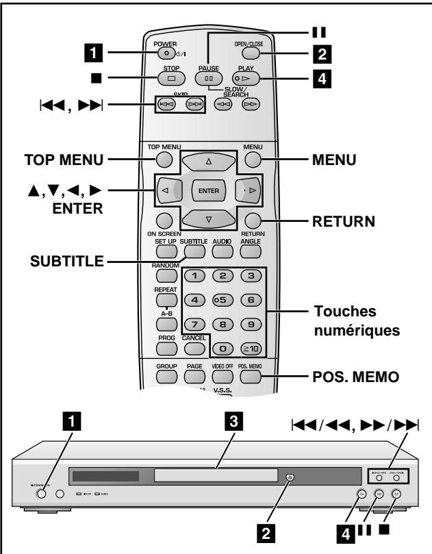YAMAHA DVDS830 - 4:3 Pan&scan (réglement d'usine) - 3