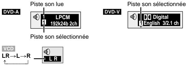 YAMAHA DVDS830 - Appuyez sur [AUDIO]. - 1
