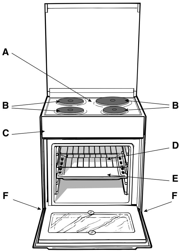 INDESIT K6E51W - La cuisinière avec four multifonction - 2