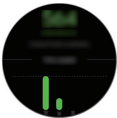 SAMSUNG Galaxy Watch Active - Calories - 1