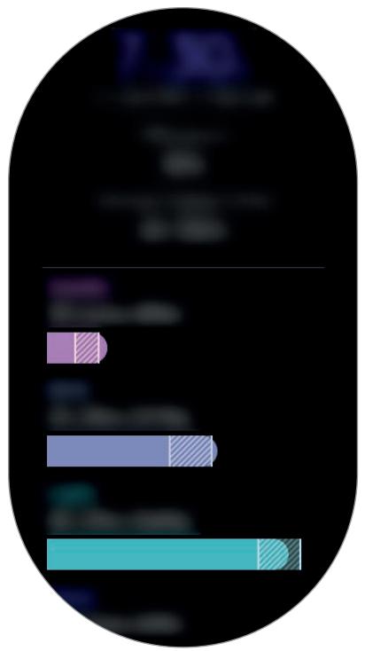 SAMSUNG Galaxy Watch Active - Mesurer votre rythme de sommeil - 1