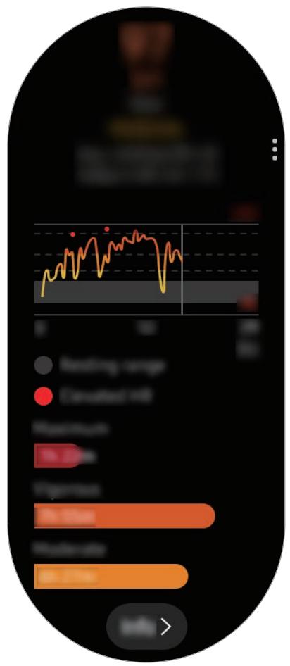 SAMSUNG Galaxy Watch Active - Calculer votre fréquence cardiaque - 2