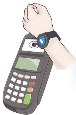 SAMSUNG Galaxy Watch Active - Effectuer un paiement - 1