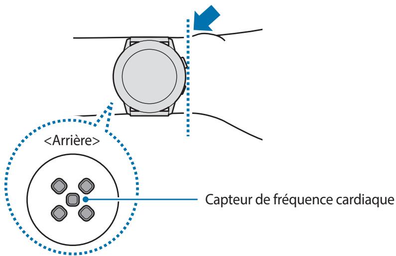 SAMSUNG Galaxy Watch Active - Porter correctement la galaxy watch active - 1