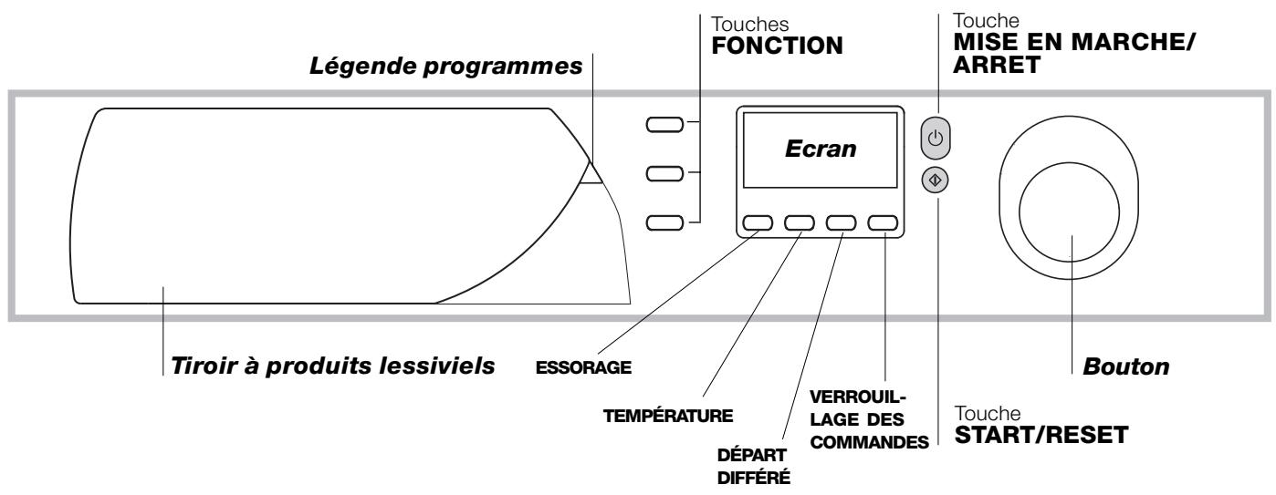 ARISTON AVSF 120 - Bandeau de commandes - 1