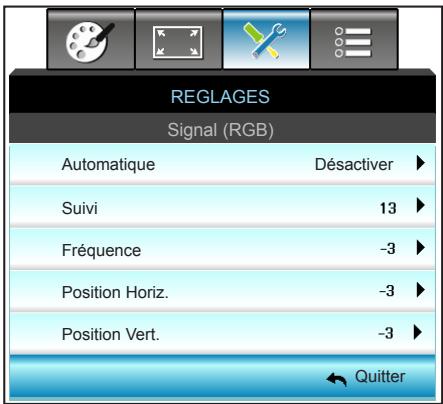 OPTOMAR GT5000 - Spécifications pour « RS232 via TELNET » : - 1
