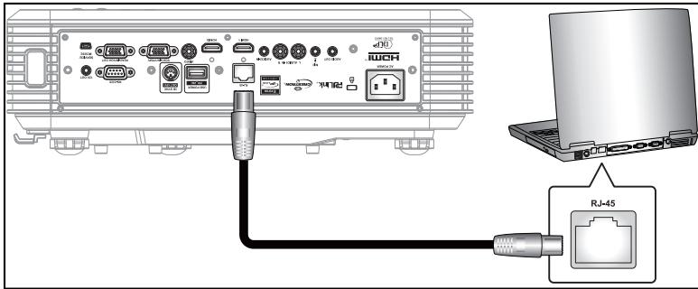 OPTOMAR GT5000 - LAN RJ45 - 1