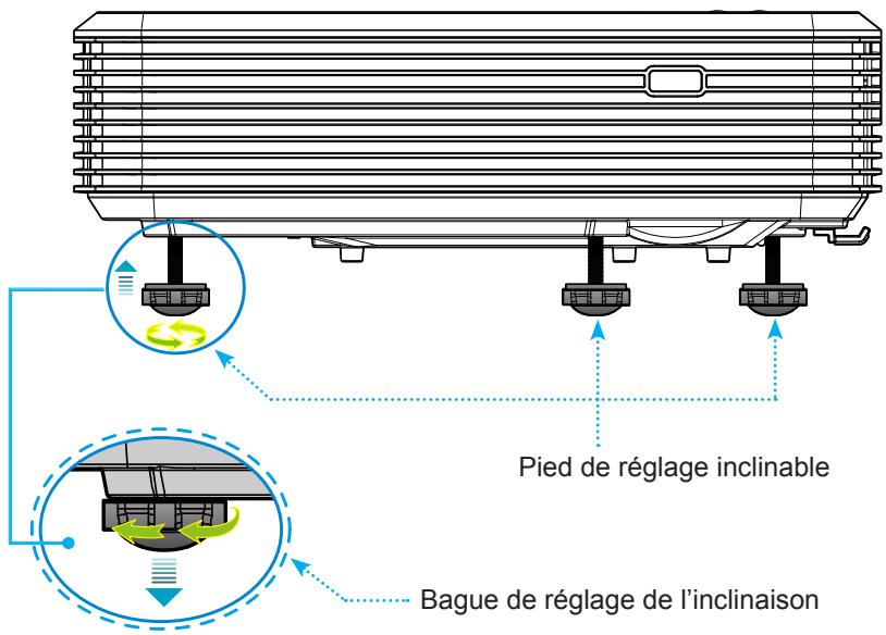 OPTOMAR GT5000 - Réglage de la hauteur du projecteur - 1